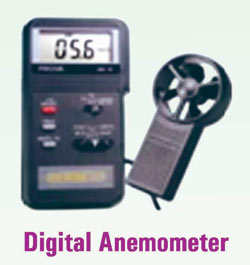 exporters of Digital Anemometer